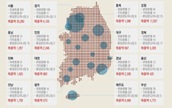 [인포그래픽] 관광숙박업체 기초 통계조사